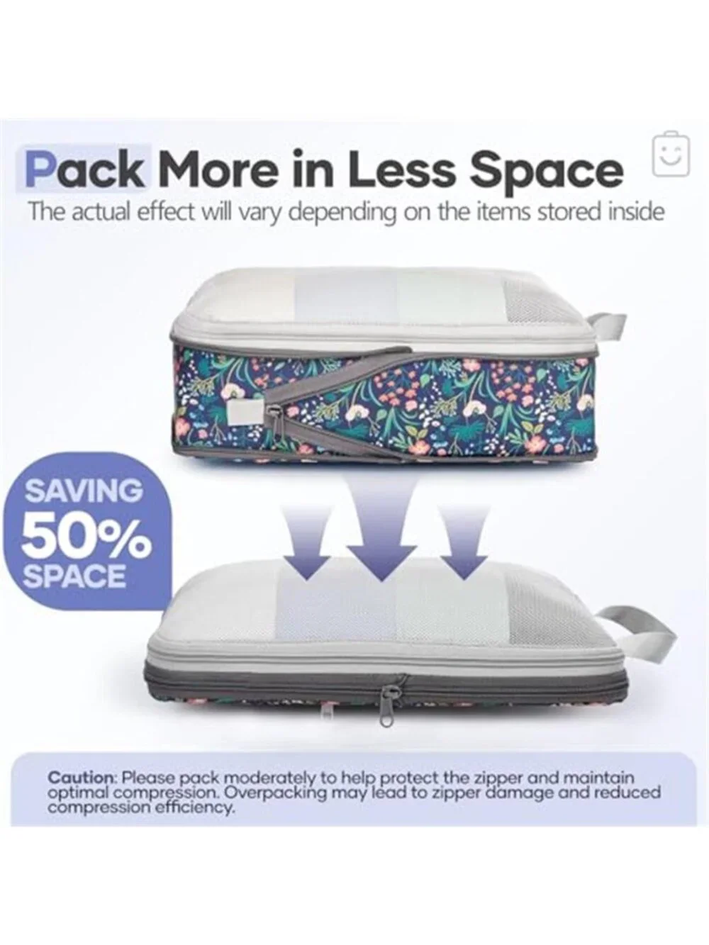 Compression Packing Cubes Travel Organizer Set Luggage Bags Toiletry Storage